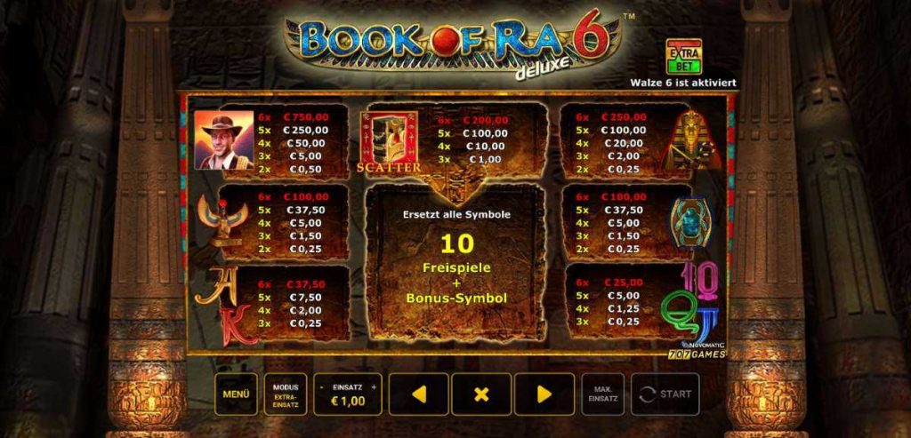 Bonus e Funzionalità Speciali in Book of Ra 6 Deluxe Slot