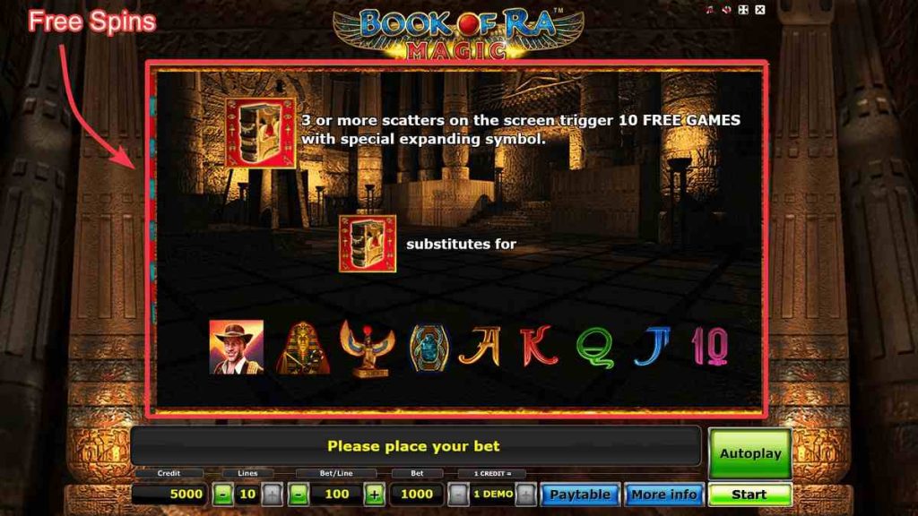 Funzionalità Bonus e Speciali in Book of Ra Magic